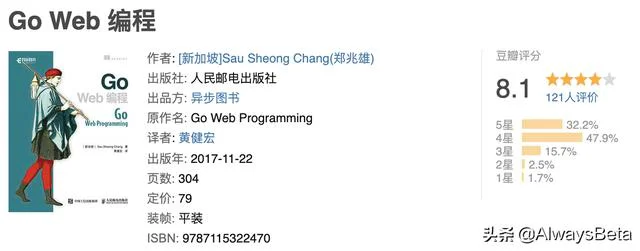 推荐 10 本 Go 经典书籍，从入门到进阶（含下载方式）