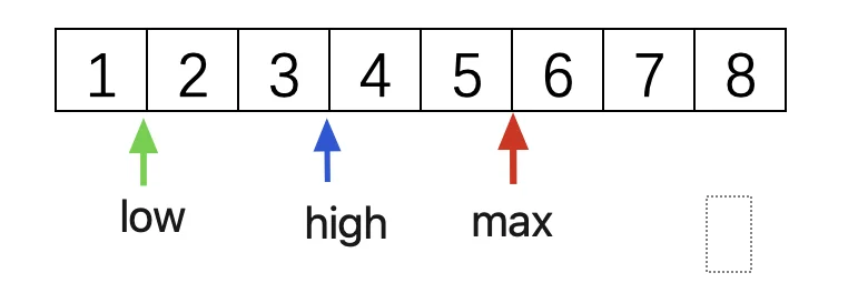 /assets/img/post/2021/2021-09-22-golang-slice-expressions/image-20210922223956354.png