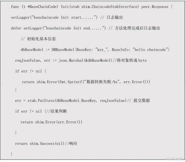 使用BSN一天学会区块链开发-golang篇 | 技术帖