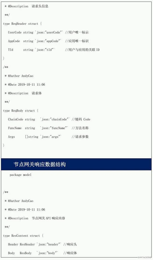 使用BSN一天学会区块链开发-golang篇 | 技术帖