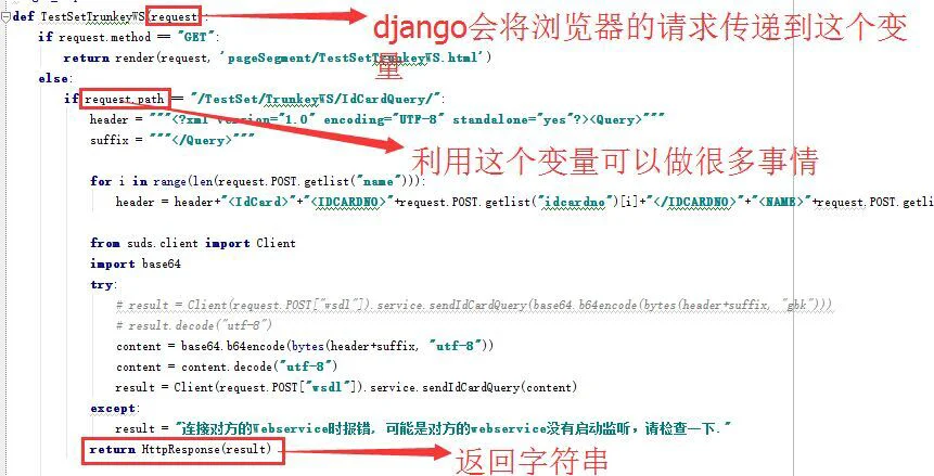 【django】django深入学习笔记第1张