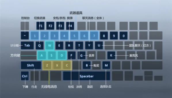 CSGO截图1