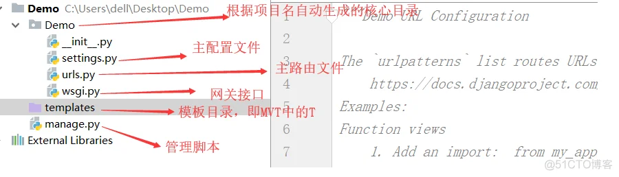 Django web开发系列（八）之快速入门实例教程_Django入门教程