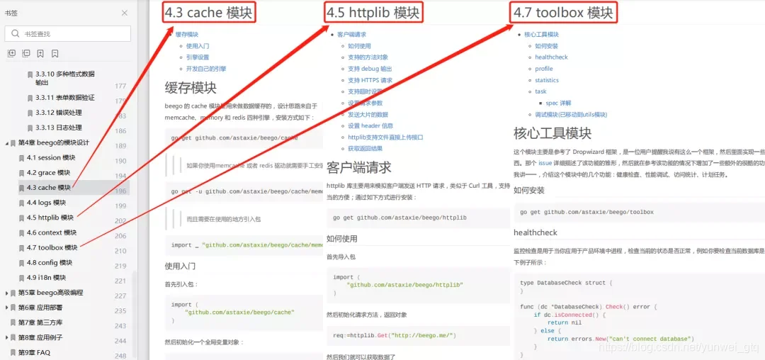 284页beego官方中文文档，Go语言进阶必备，仅分享三天