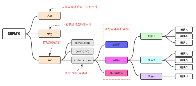 qiye开啊