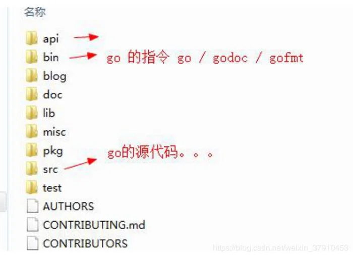 golang基础教程（一）、环境搭建