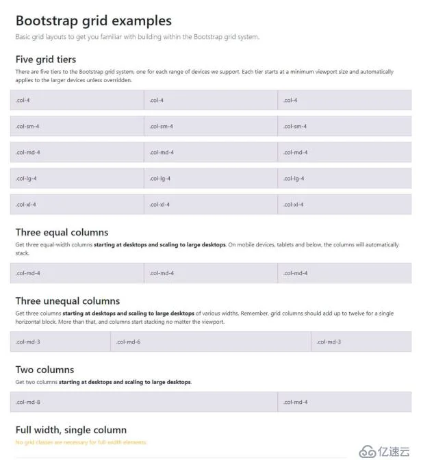 Django 2入门教程：利用GoormIDE和Bootstrap 4开发旅游博客