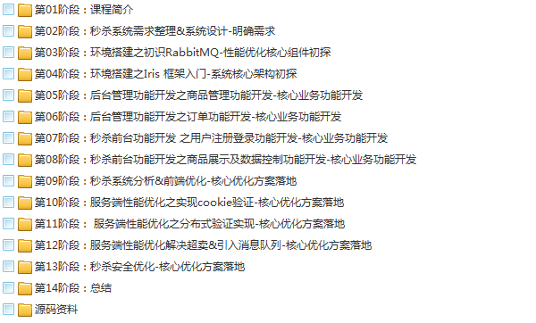 21套Go语言编程入门到高级进阶项目实战案例视频培训web微服务框架教程插图(16)