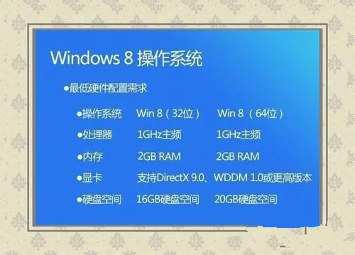 系统之家一键重装系统后怎么安装windows to go