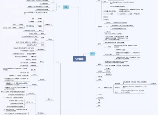 245页Go语言编程文档，从入门到进阶（PDF可下载）  Go语言 第3张