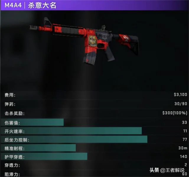 csgo新手入门m4a1压枪（CSGO4发伤害98）(2)