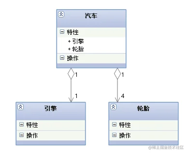 聚合