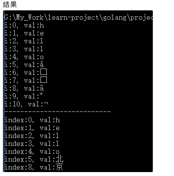 如何入门Golang开发