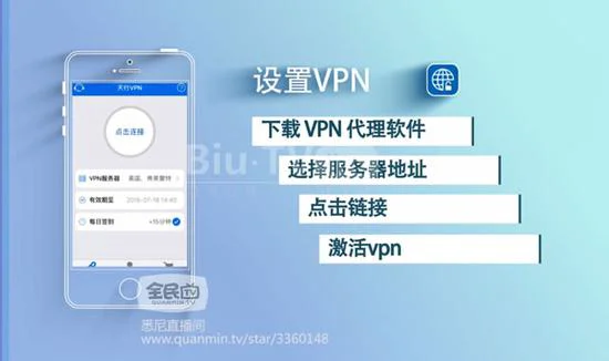 连接VPN