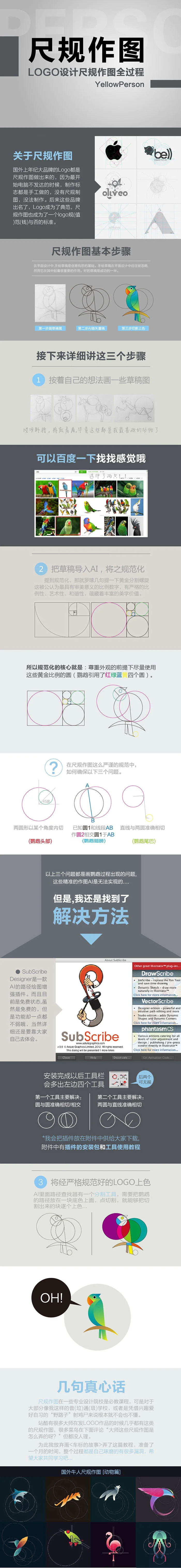 绘梦芽与您分享AI教程，LOGO设计尺规作图全过程图解图文详解-1