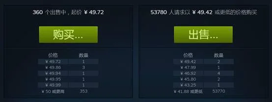 ​csgo国服小白别被骗，这个箱子很值钱！