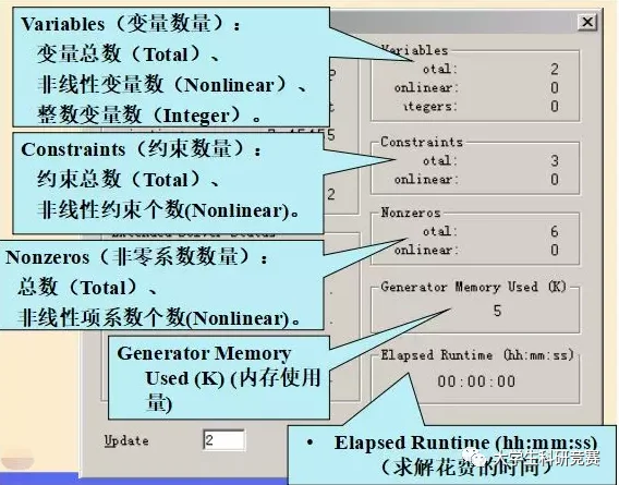 美赛资料 | LINGO科普与安装步骤