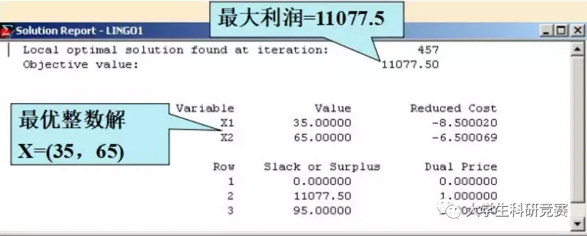 美赛资料 | LINGO科普与安装步骤