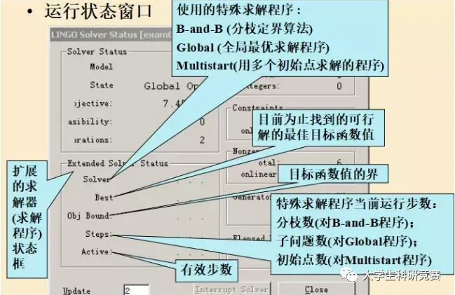 美赛资料 | LINGO科普与安装步骤