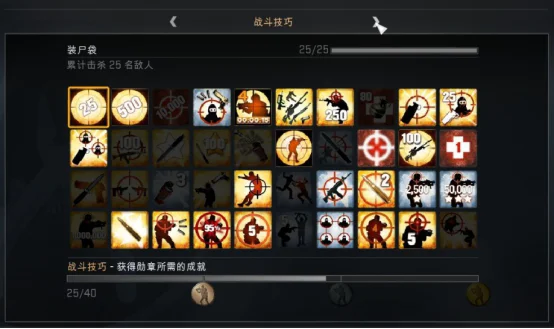 CSGO国服新手资料全集