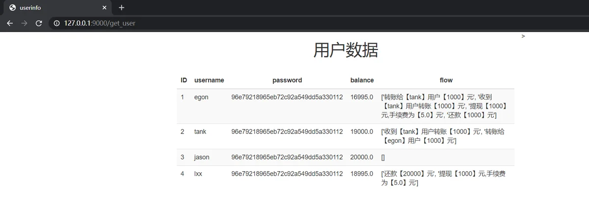 学习Django框架前的预热知识第25张