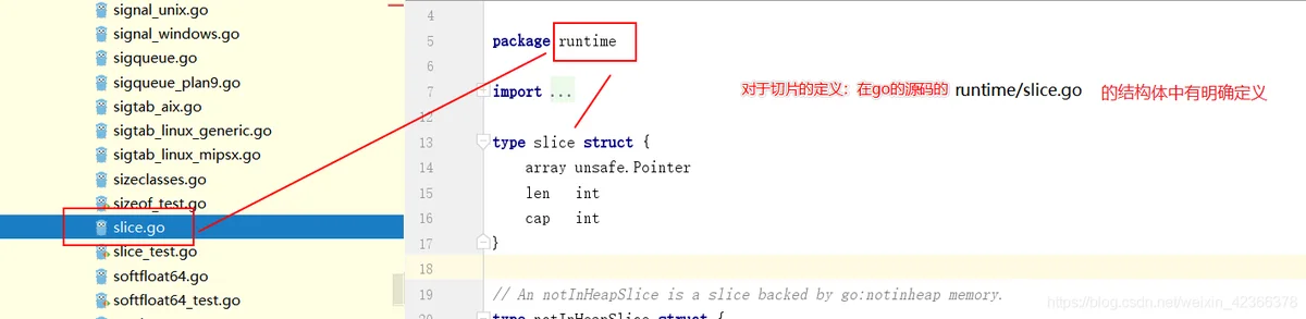 go语言源码对slice的定义