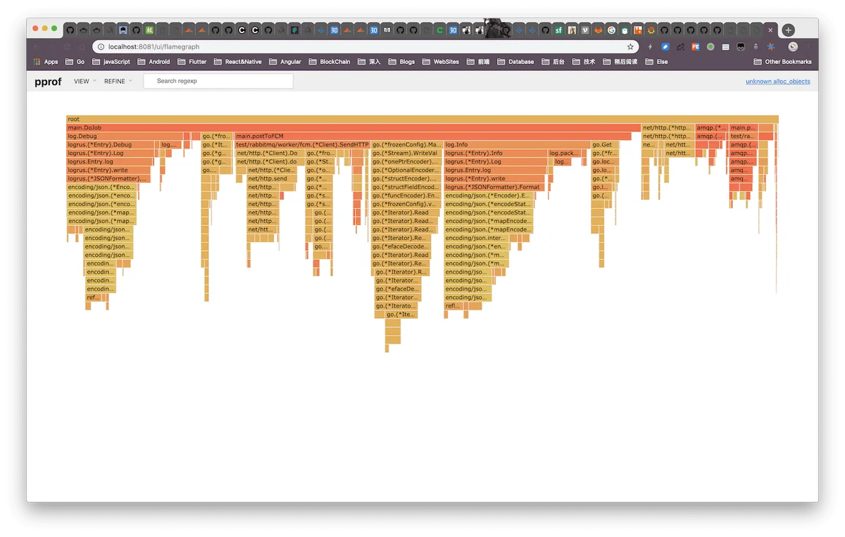 flamegraph