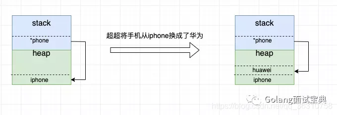 [外链图片转存失败,源站可能有防盗链机制,建议将图片保存下来直接上传(img-ZTNbQ4Pj-1626233309495)(image-20210713082331585.png)]