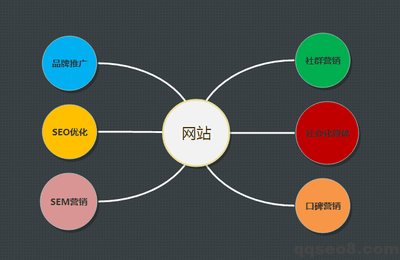 在Golang中使用C语言代码实例（golang调用c语言）  Golang C语言 脚本之家 第1张