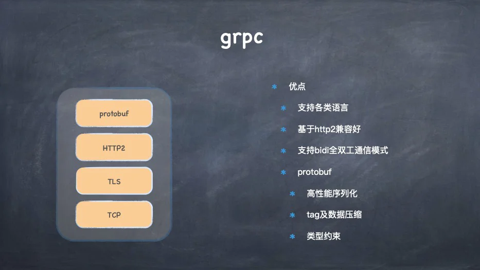 golang grpc