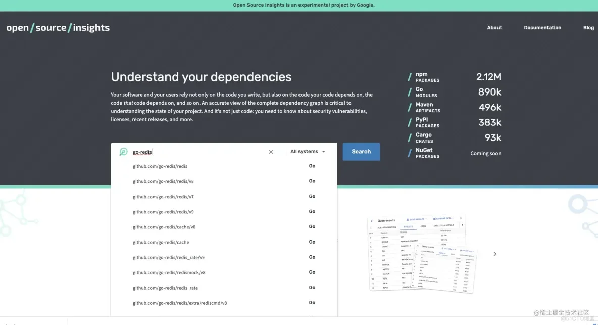 Golang依赖包的各项指标分析总结_数据_04