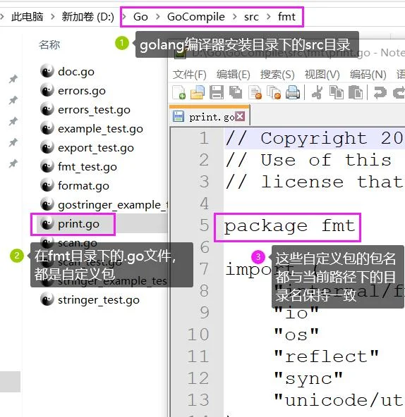 Golang自定义包并导入包