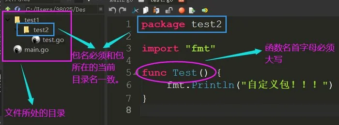 Golang自定义包并导入包