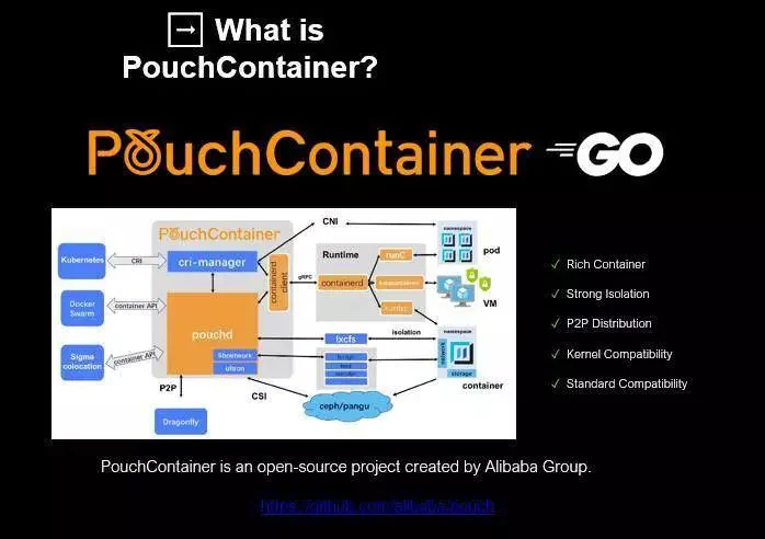 golang在阿里开源容器项目Pouch中的应用实践