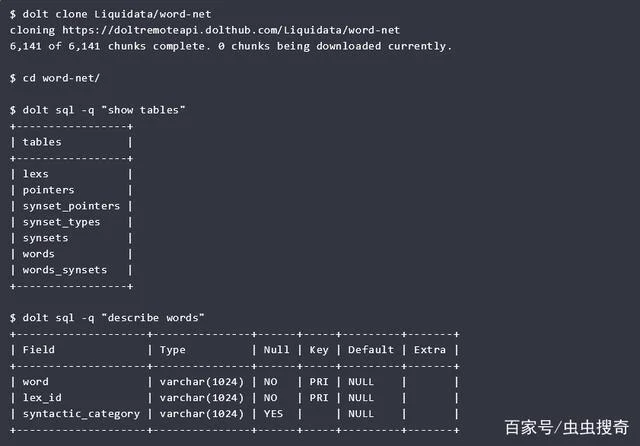 Dolt——Golang开发的“Git即数据库”实践插图19