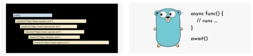 GoLang Asynchronous