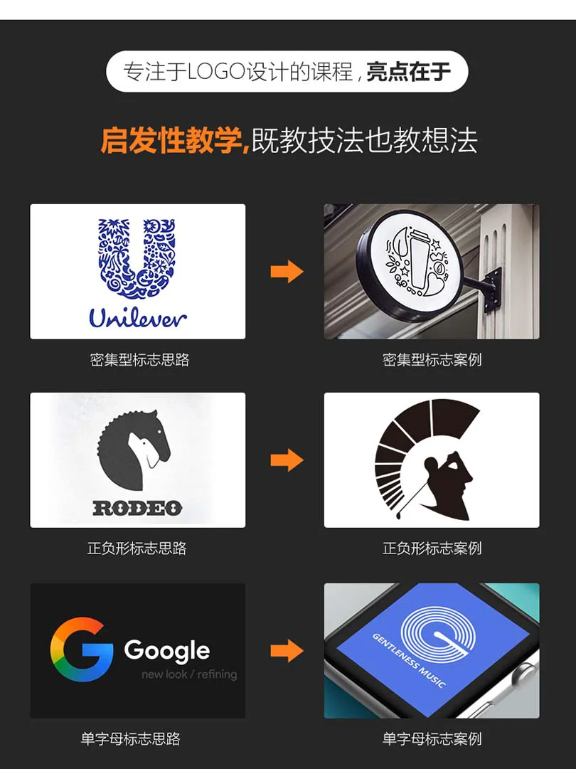 AI如何设计LOGO教程亮点之启发性教学，既教技巧法也教想法