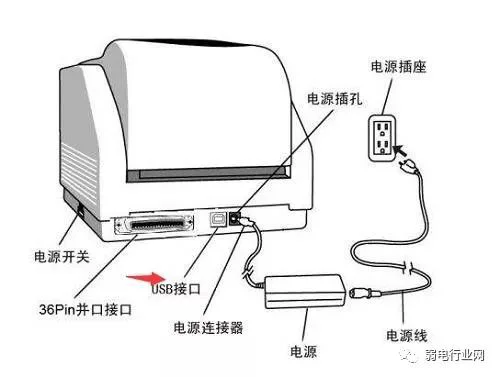 打印机怎么连接电脑usb接口，打印机安装步骤图解