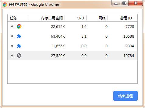 google chrome下載