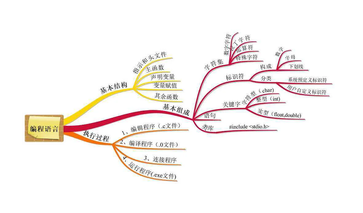 Go单例模式与Once源码实现