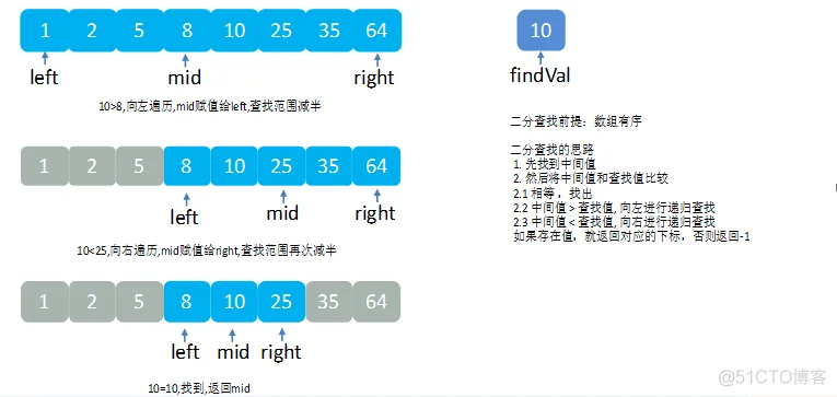 字节跳动大数据开发面试题-附答案_服务器_04