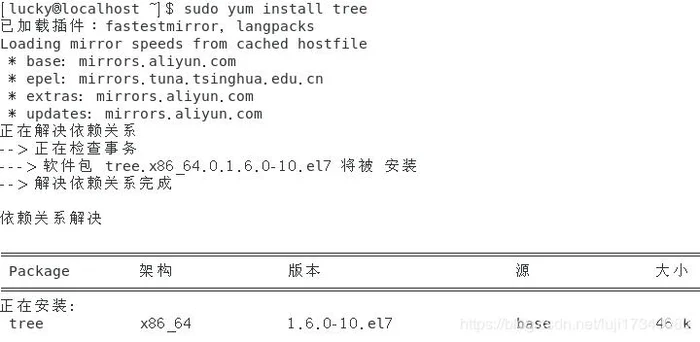 CentOS7安装Golang开发环境