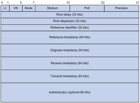 golang ipc 通信_golang 2.0