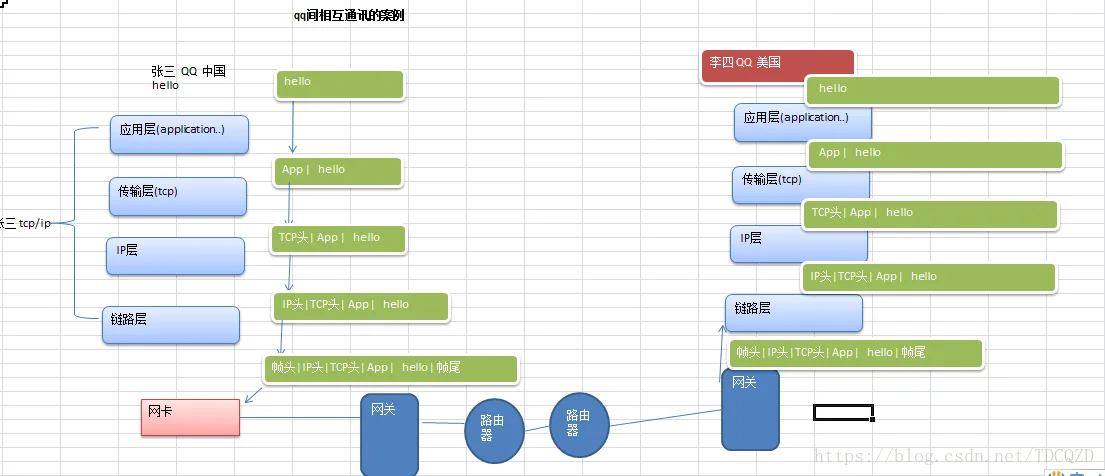 这里写图片描述