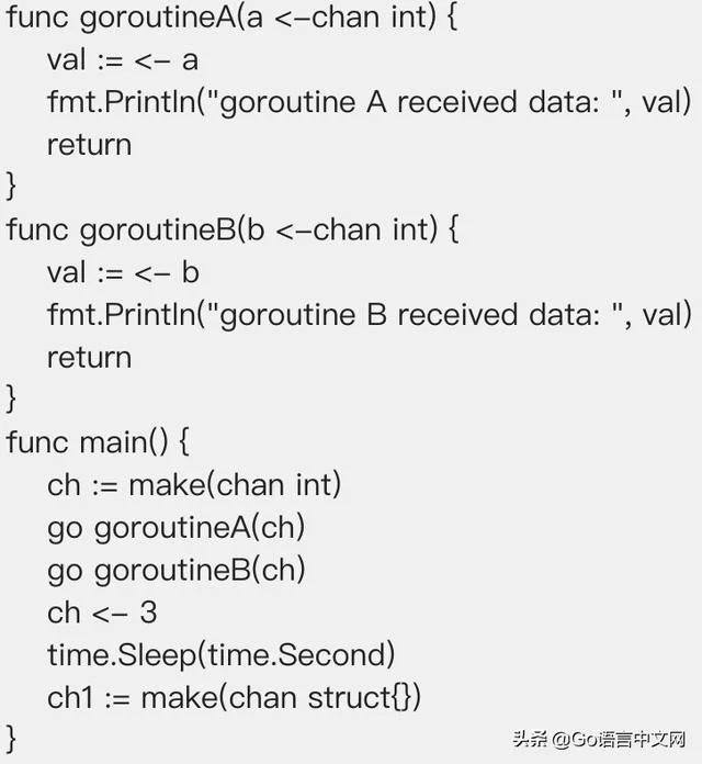 go语言高级用法（深度解密Go语言之channel）(18)