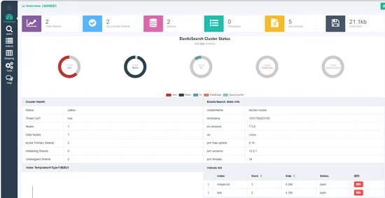 golang操作elasticsearch的实现