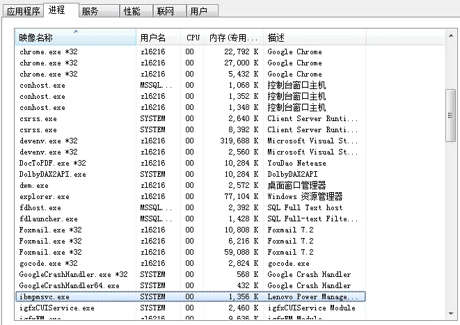 golang 进程、线程、协程 简介第1张