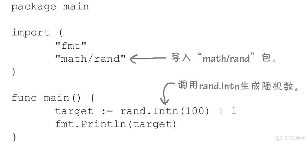 Golang 入门 : 包名与导入路径_编程