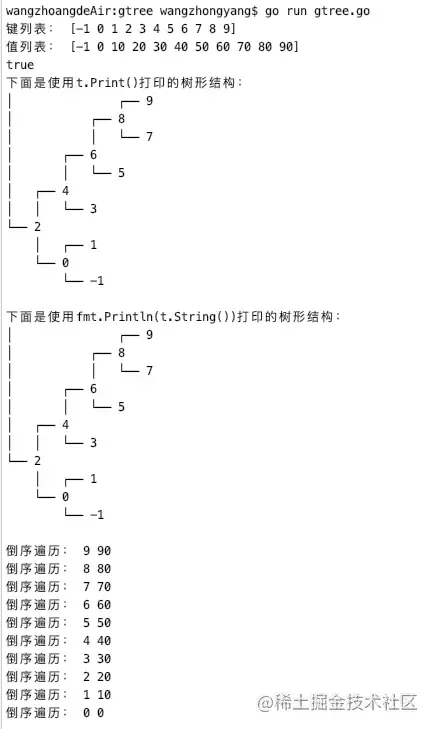 GoFramegtree树形结构的使用技巧示例