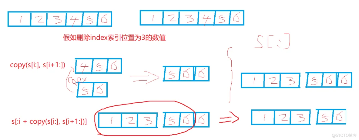 golang数组 切片 映射注意事项_数组_02